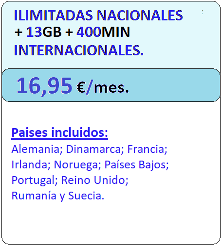 Tarifa móvil INTER400.
		 Llamadas Nacionales ilimitadas más Cuatrocientos minutos para Llamadas Internacionales y
		 trece Gigabites para navegar por Dieciseis euros con Noventa y Cinco centimos de euro.
		 con Setenta y Cinco centimos de euro al mes, iva incluido.