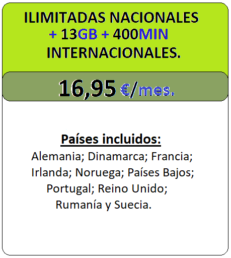 Tarifa móvil INTER400.
				Llamadas Nacionales ilimitadas más Cuatrocientos minutos para Llamadas Internacionales y
				trece Gigabites para navegar por Dieciseis euros con Noventa y Cinco centimos de euro.
				con Setenta y Cinco centimos de euro al mes, iva incluido.