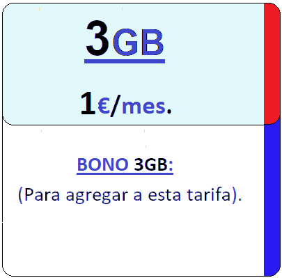 Tarifa movil BONO3GB.
				Tarifa Internacional Adicional de datos, Tres Gigabites para navegar por Un euro al mes, iva incluido.
				Solo valida para agregar a la Tarifa INTER400min.